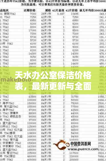 天水办公室保洁价格表，最新更新与全面解析方案