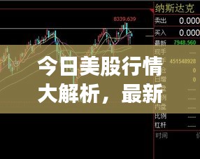 今日美股行情大解析，最新股指走势一网打尽！