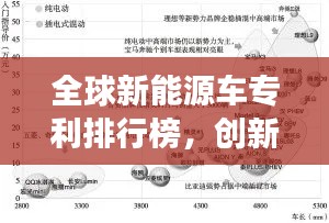 全球新能源车专利排行榜，创新力量的分布与竞争格局揭秘