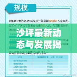沙坪最新动态与发展揭秘，新闻头条抢先看！