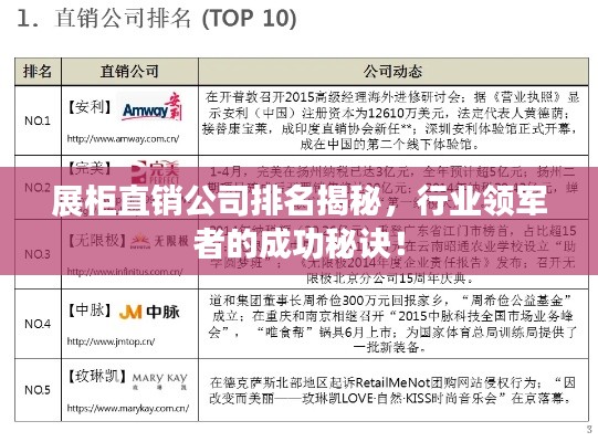 展柜直销公司排名揭秘，行业领军者的成功秘诀！
