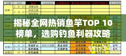 揭秘全网热销鱼竿TOP 10榜单，选购钓鱼利器攻略！