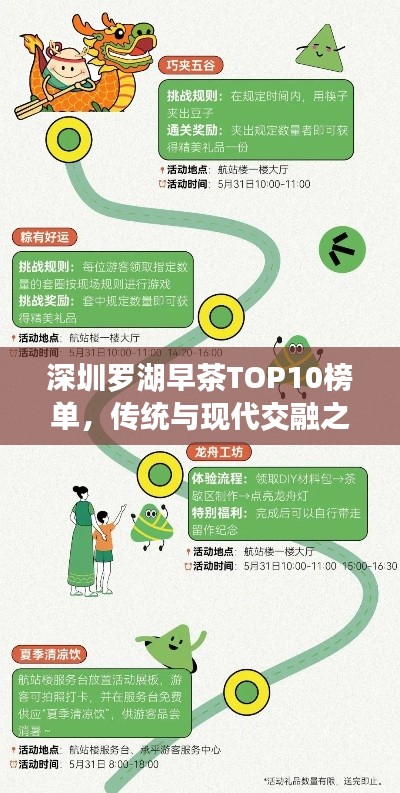 深圳罗湖早茶TOP10榜单，传统与现代交融之美的味蕾盛宴