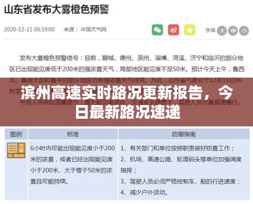 滨州高速实时路况更新报告，今日最新路况速递