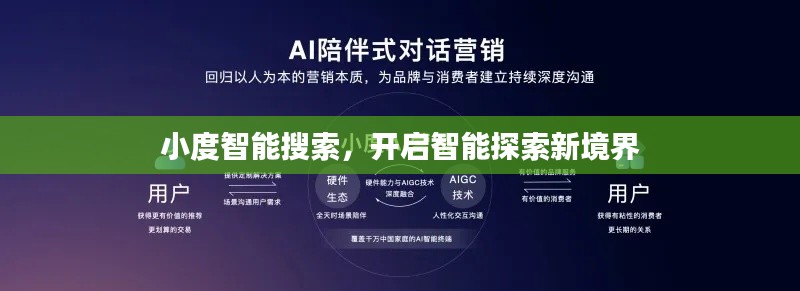 小度智能搜索，开启智能探索新境界