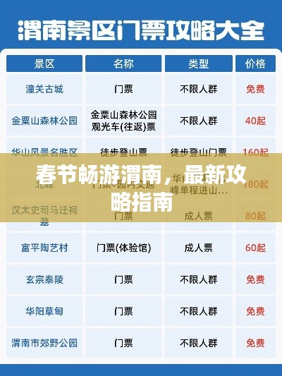 春节畅游渭南，最新攻略指南