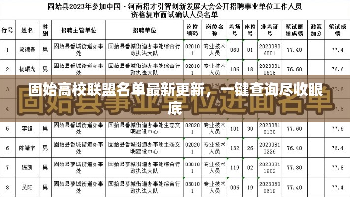 固始高校联盟名单最新更新，一键查询尽收眼底