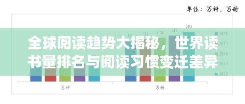 全球阅读趋势大揭秘，世界读书量排名与阅读习惯变迁差异探究